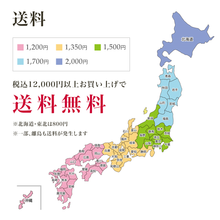 画像をギャラリービューアに読み込む, ITADAKI和牛 肉福袋
